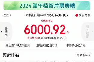 WhoScored欧联小组赛最佳阵：药厂、红军各两人，普劳斯在列